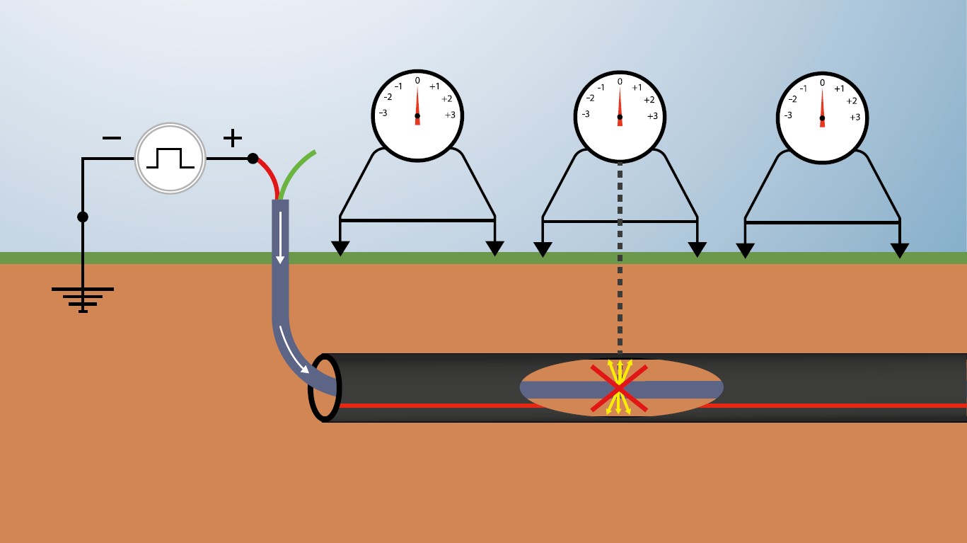 место повреждения кабеля.jpg
