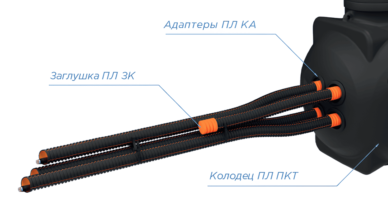 Система защиты кабельных линий ПЛ.png