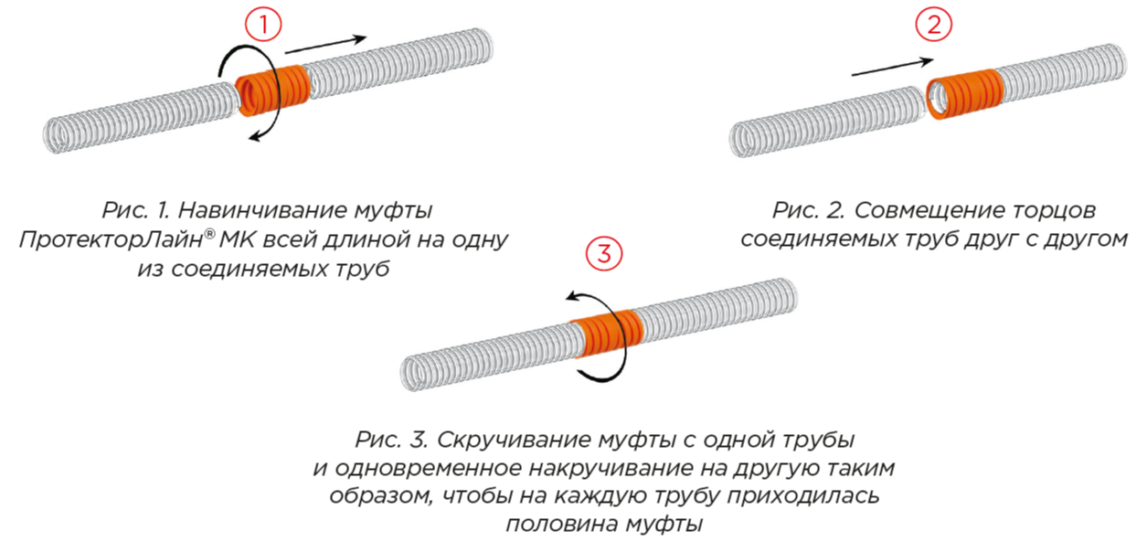 Монтаж спиральных муфт ПЛ МК.png