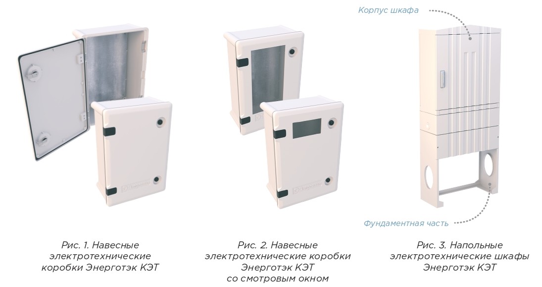 Электротехнические коробки Энерготэк КЭТ.jpg