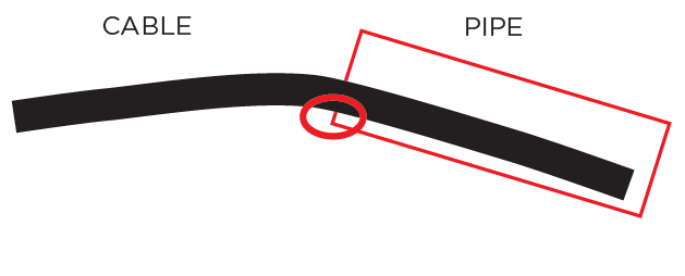 ProtectorFlex VZK funnels 1.png