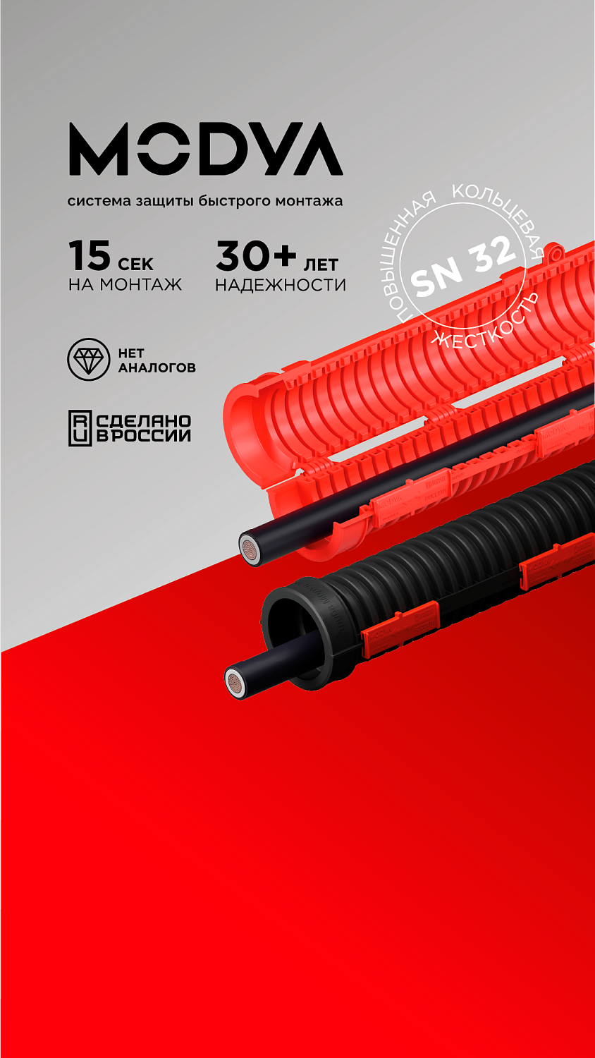 Разборные трубы повышенной прочности МОДУЛ